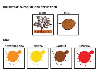 Есен: Активности и картички